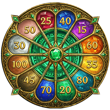 wheel